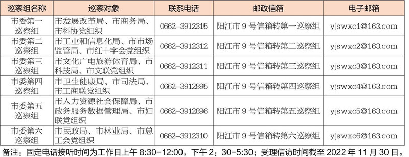 八屆市委第二輪巡察完成進駐.jpg