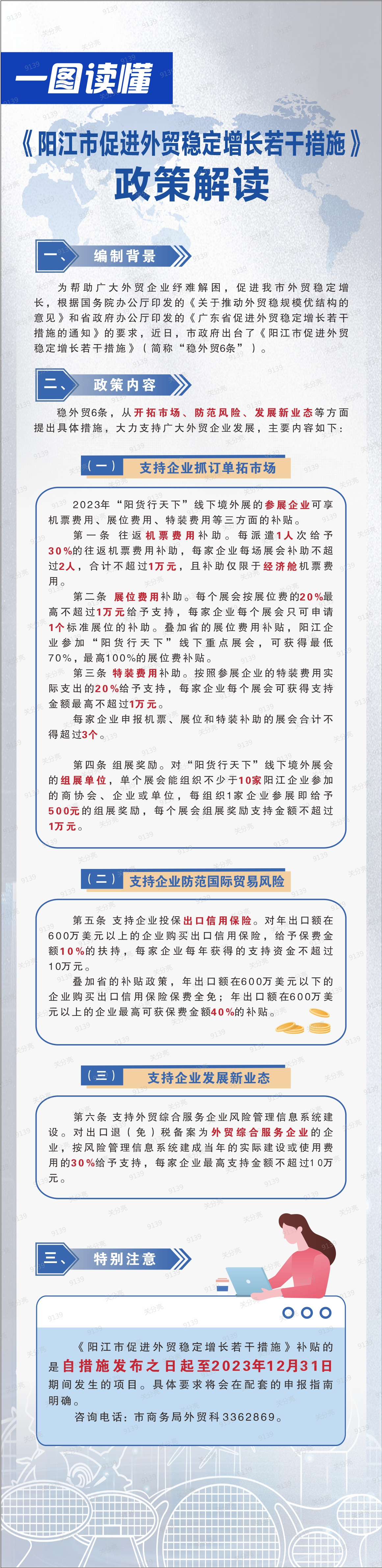 20230628一圖讀懂 陽江市促進外貿穩(wěn)定增長若干措施.png